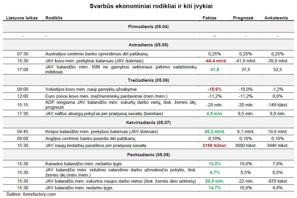 III ataskaitos .pdf byla - Lietuvos mokslininkÅ³ sÄ junga