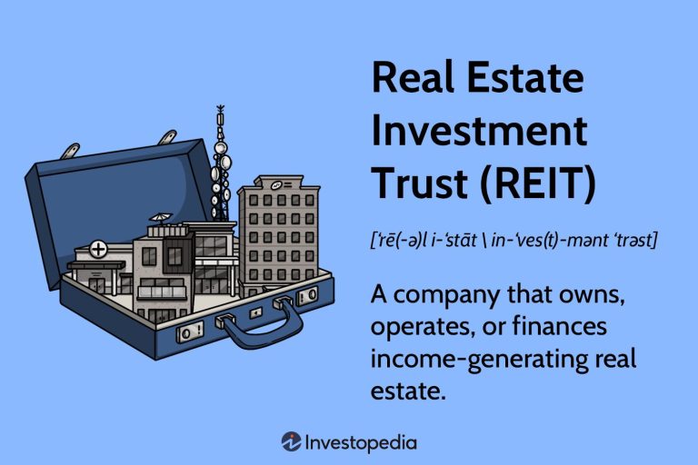 Nekilnojamojo turto investicinis fondas (REIT)