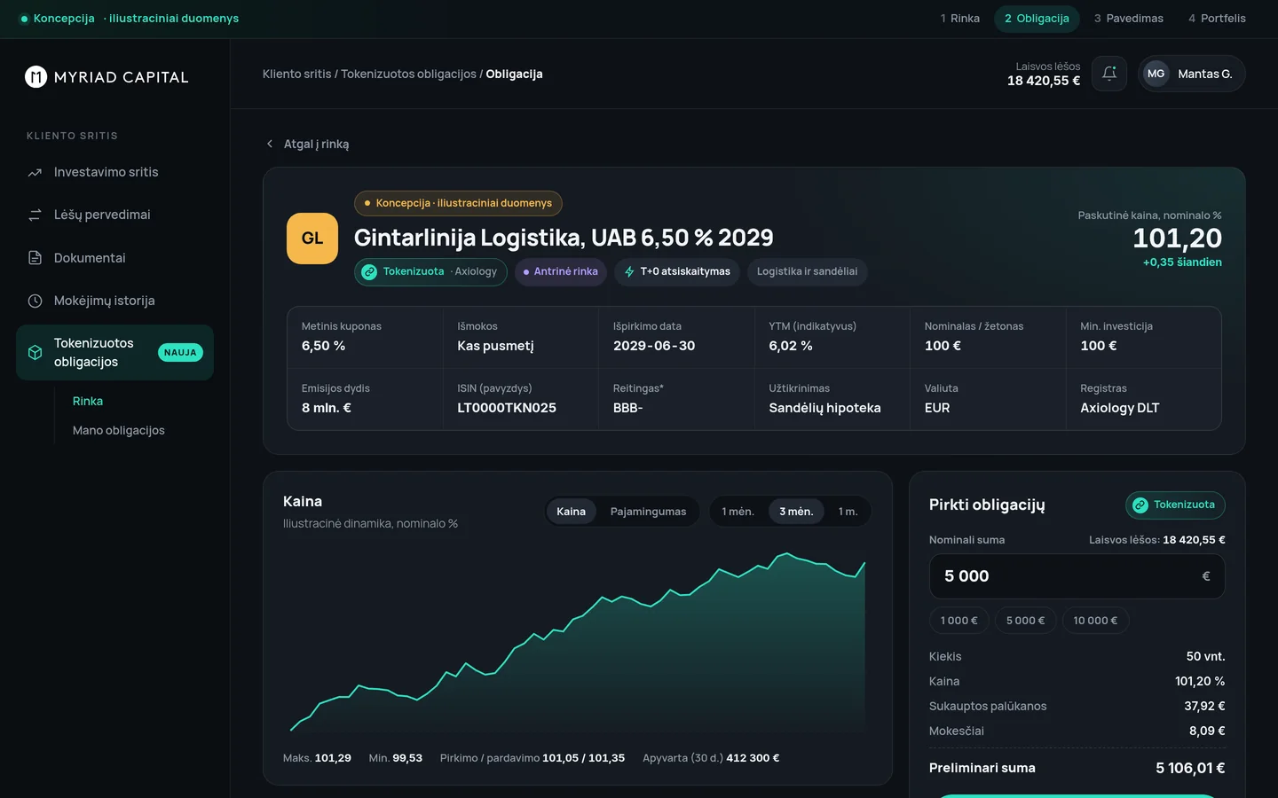 Concept: tokenised bond details page with price chart, terms and buy form on desktop (illustrative data)