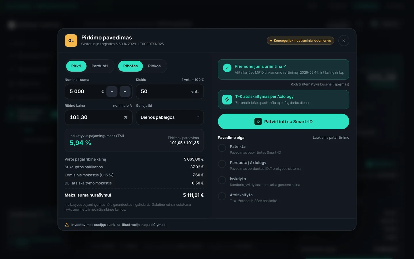 Concept: tokenised bond buy order form with nominal amount, price and fees on desktop (illustrative data)