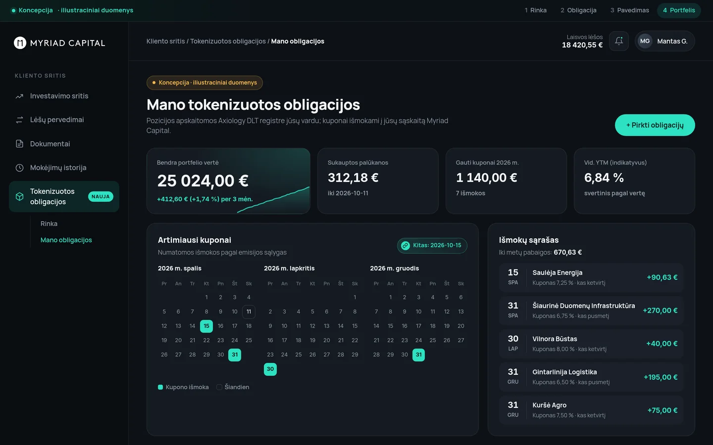 Concept: tokenised bond portfolio with value, accrued interest and coupon payment calendar on desktop (illustrative data)
