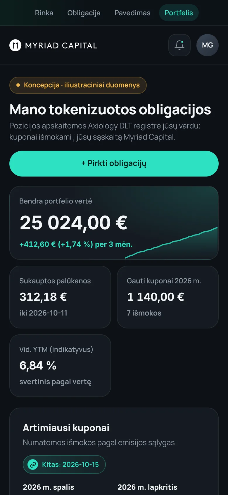 Concept: tokenised bond portfolio on mobile (illustrative data)
