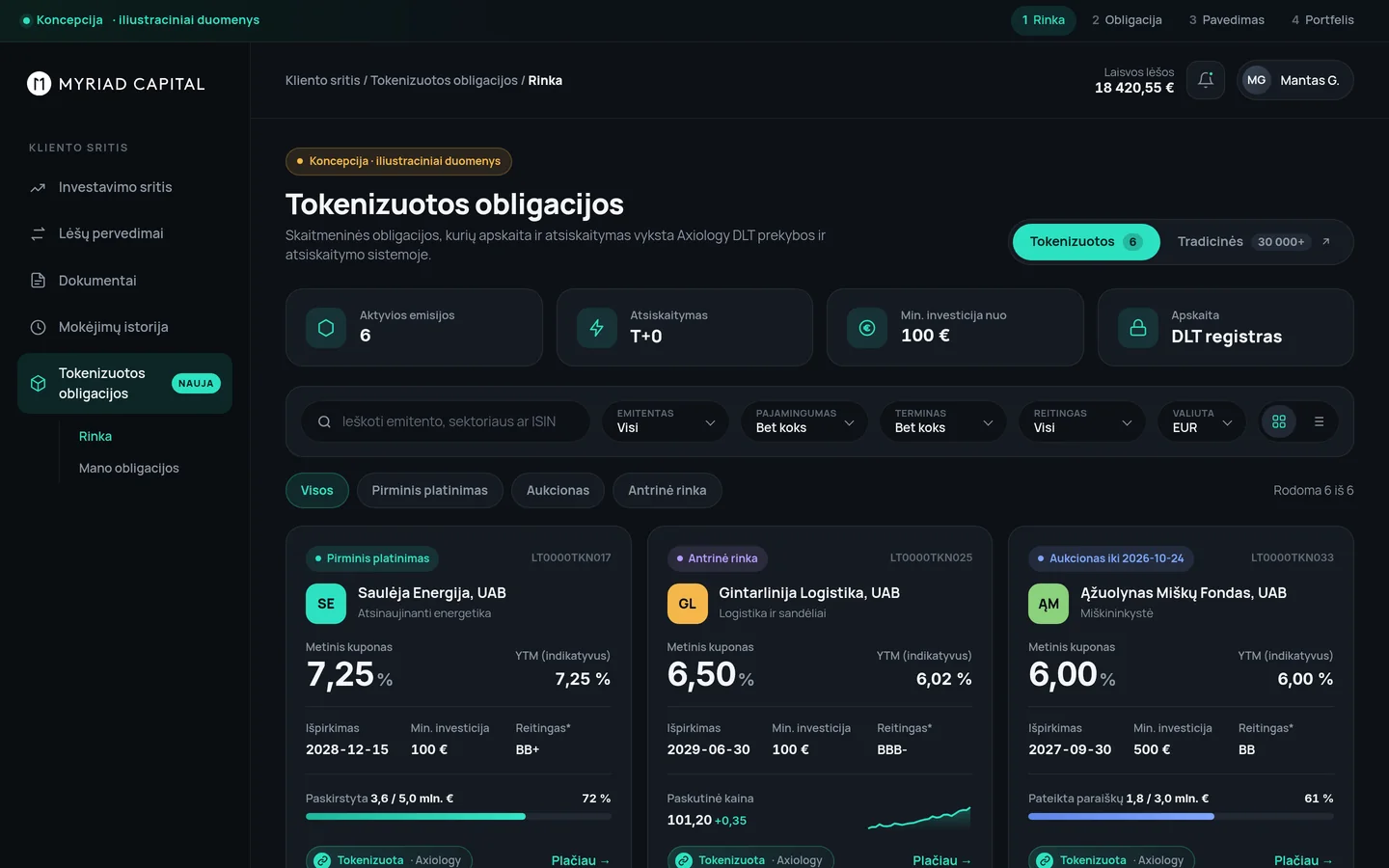 Concept: tokenised bond market list with coupons, maturity dates and minimum investment in the client area on desktop (illustrative data)